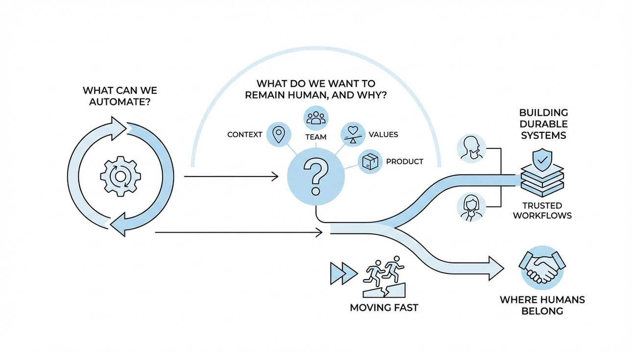 Humans and AI: What should remain human?